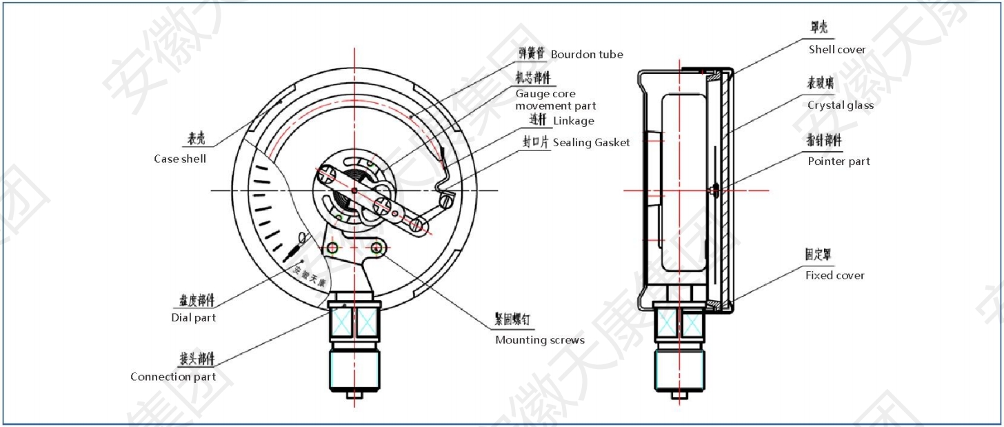 AnHui TianKang Pressure Gauge