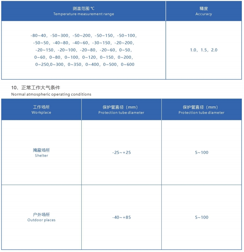anhui tiankang thermometer