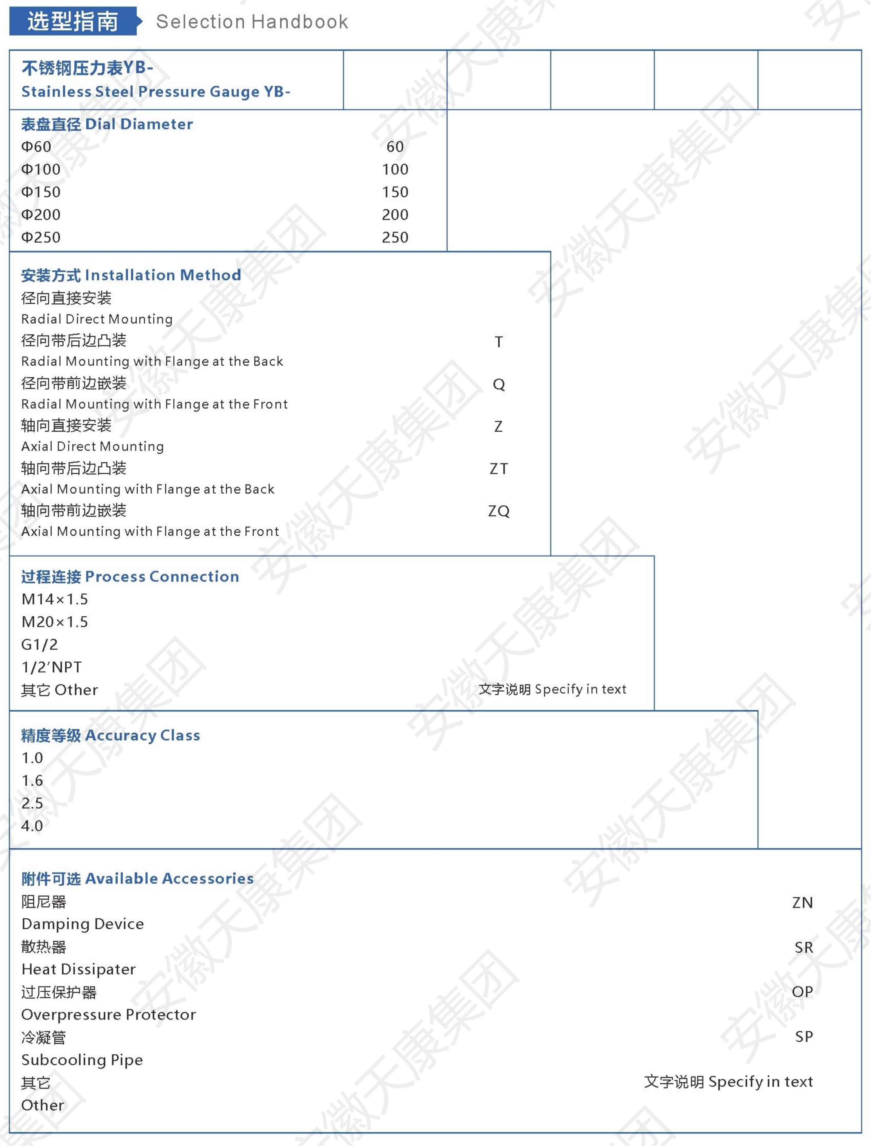 tiankang pressure gauge